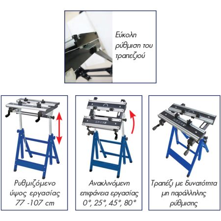 WORKSHOP WITH ALUMINUM TENDING BULLE HEAVY TABLE