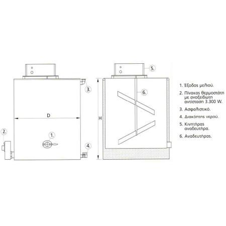 STAINLESS STEEL HEATED HONEY CONTAINER BOUGAS 150 lt